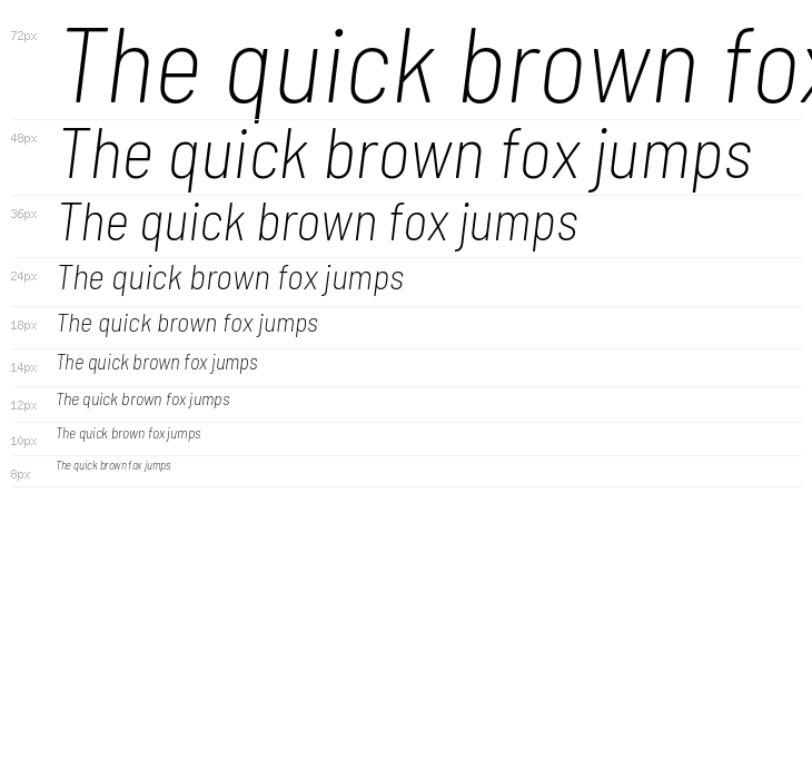 Barlow Semi Condensed ExtraLight Italic Waterfall