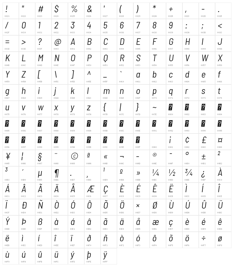 Barlow Semi Condensed Italic Character Map