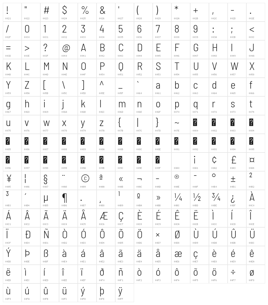 Barlow Semi Condensed Light Character Map