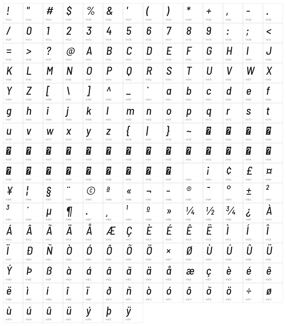 Barlow Semi Condensed Medium Italic Character Map