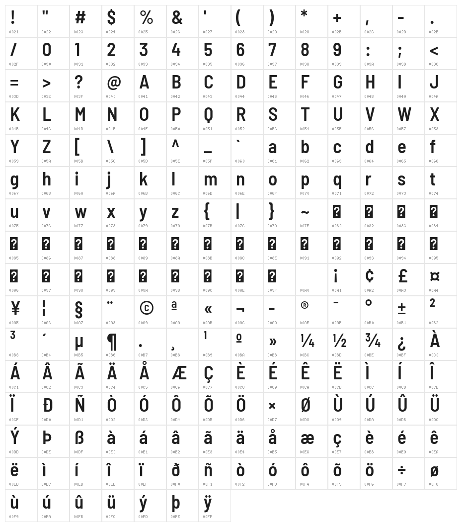 Barlow Semi Condensed SemiBold Character Map