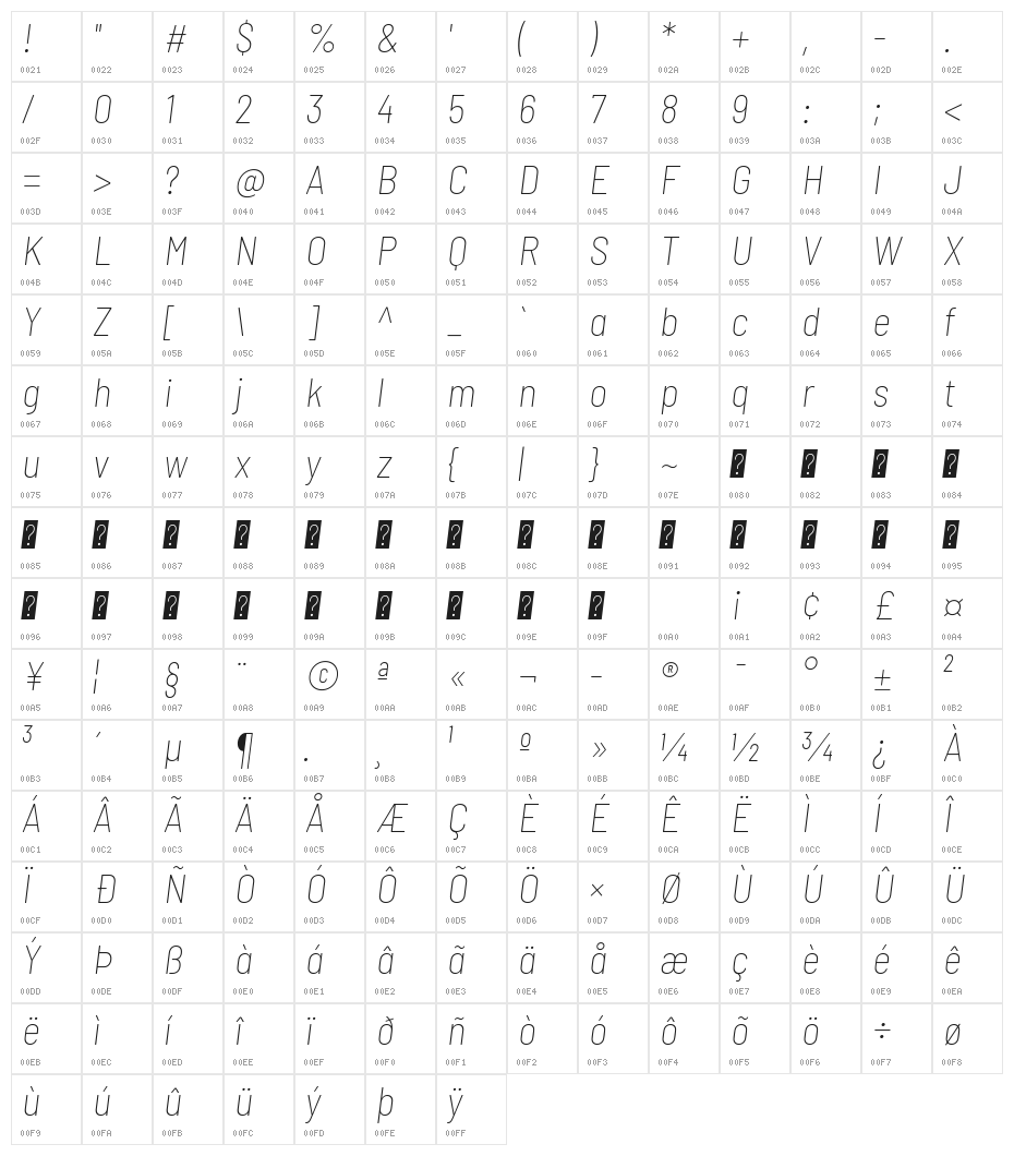 Barlow Semi Condensed Thin Italic Character Map