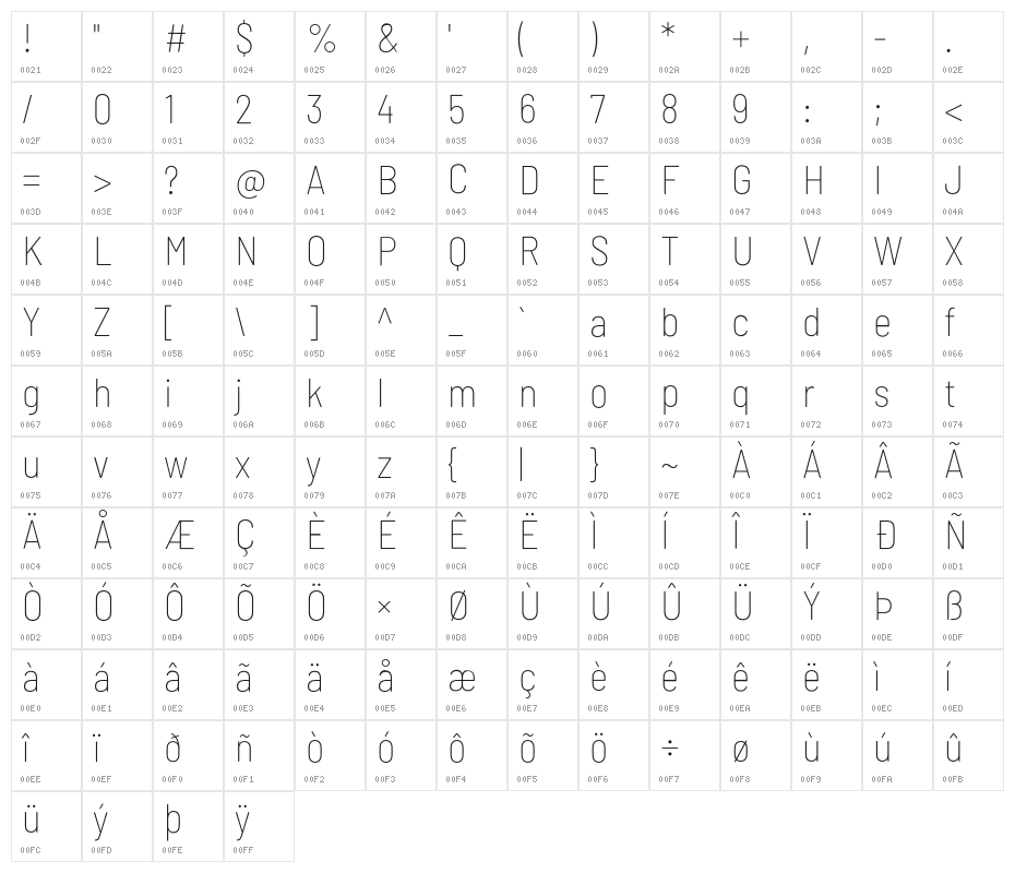 Barlow Semi Condensed Thin Character Map