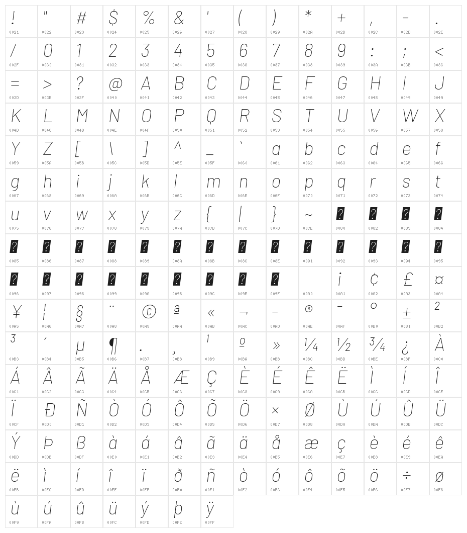 Barlow Thin Italic Character Map