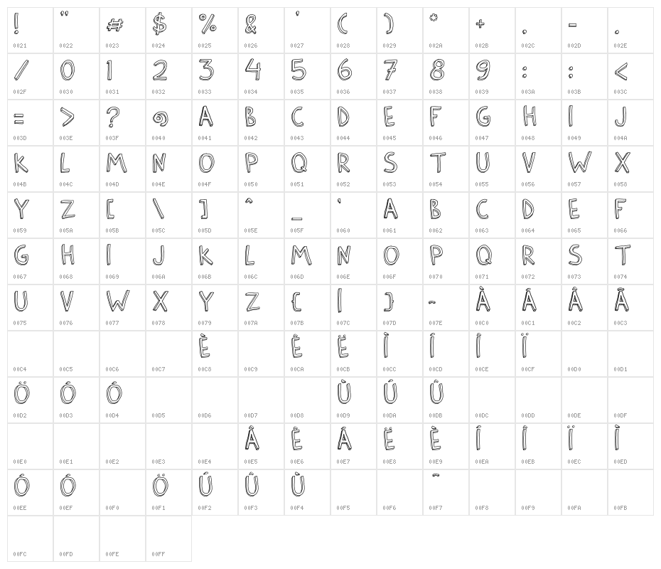 Barlow by Thunderpanda ver 01 Character Map