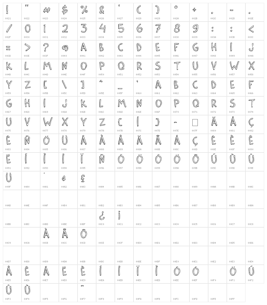 Barlow by Thunderpanda ver 01 Character Map