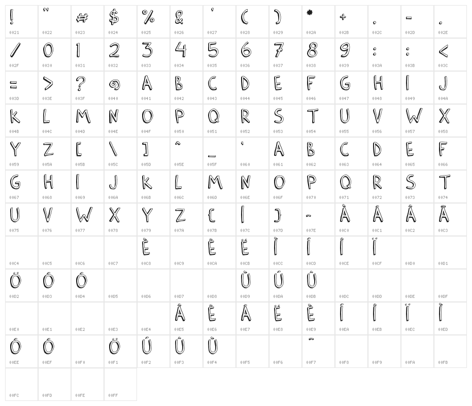 Barlow by Thunderpanda ver 02 Character Map