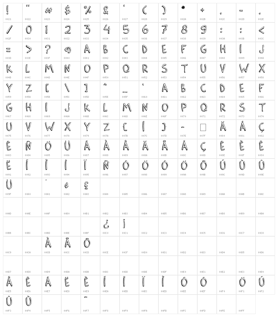 Barlow by Thunderpanda ver 02 Character Map