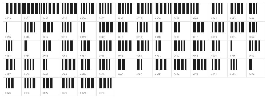 Barmorse Regular Character Map