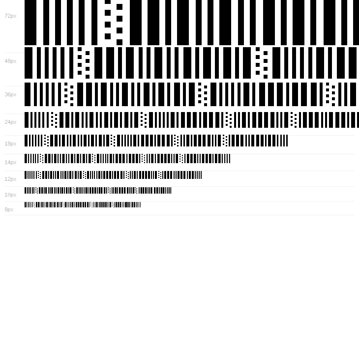 Barmorse Regular Waterfall