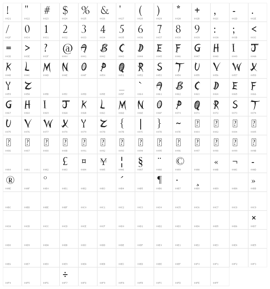 Barn Animal Character Map