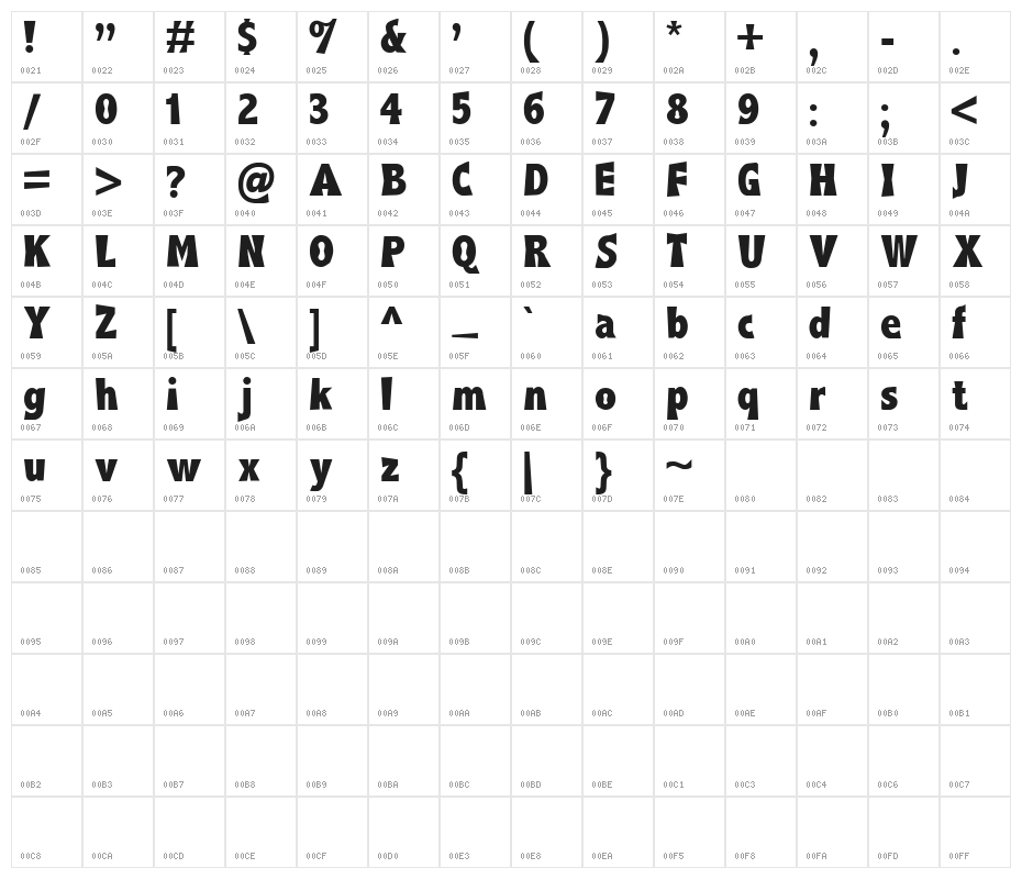 Barn Dress Character Map