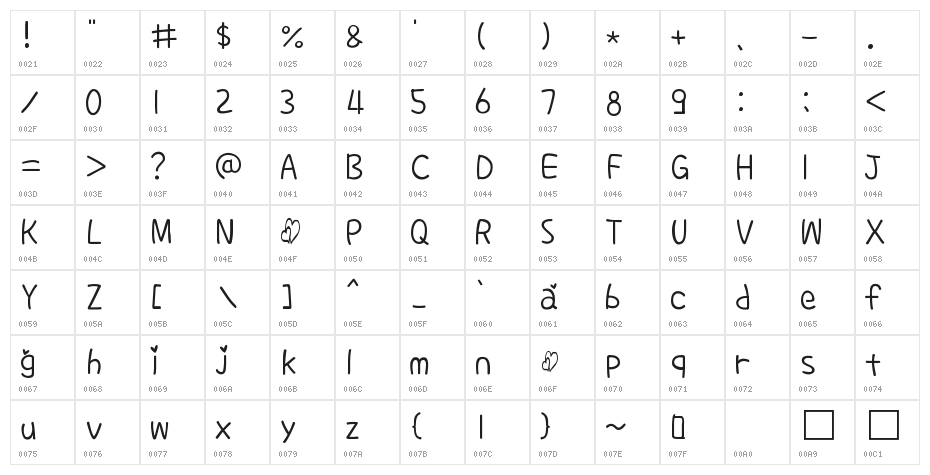 Barn Love by cyn Character Map