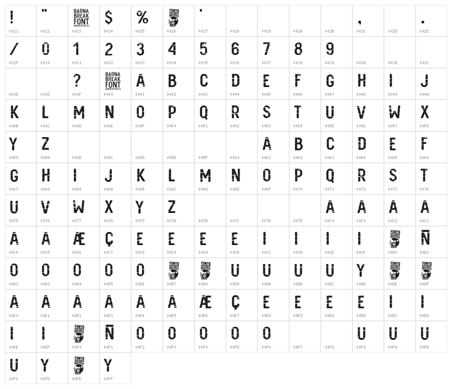 Barna Break Character Map