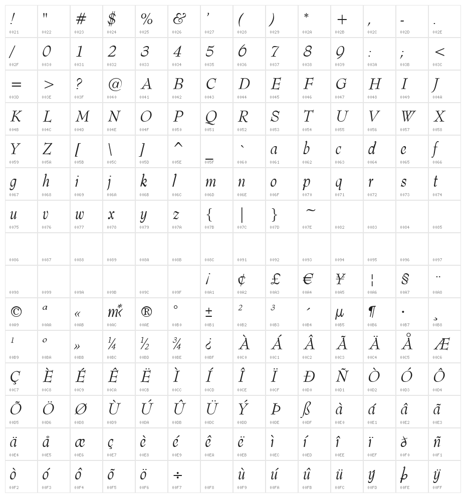 Barnard-Oblique Character Map