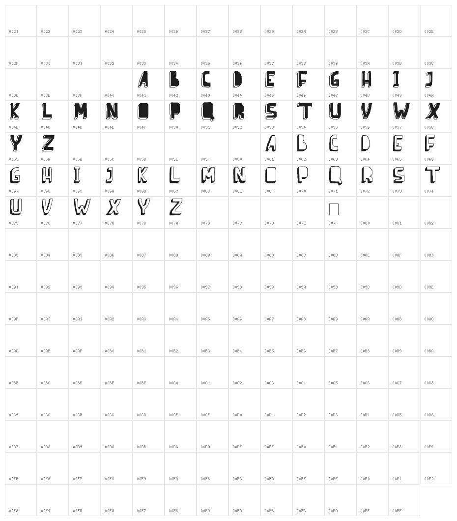 Barnes_erc_ Character Map
