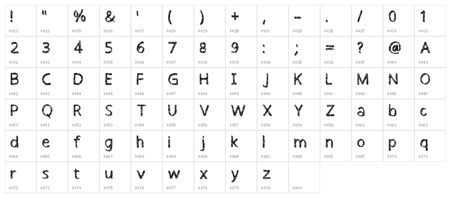 Barns Regular Character Map