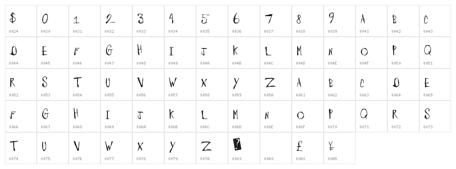 BarnyardMassacre Character Map