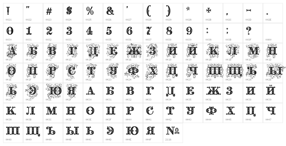 Barocco Floral Initial Character Map