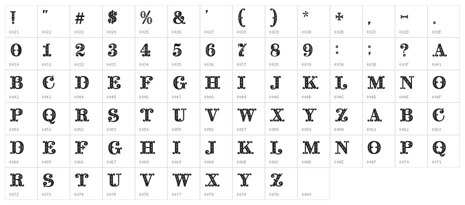 Barocco Initial Character Map