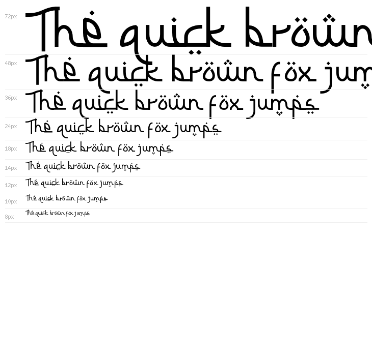 Barokah Ramadhan [Demo] Waterfall