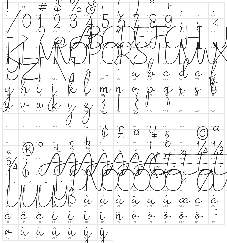 Barokah Signature Regular Character Map