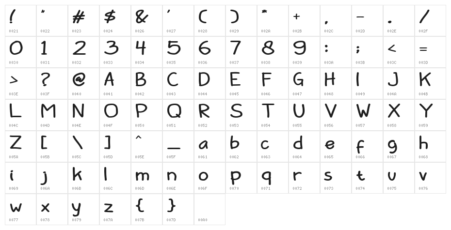 Barokah_bold Character Map