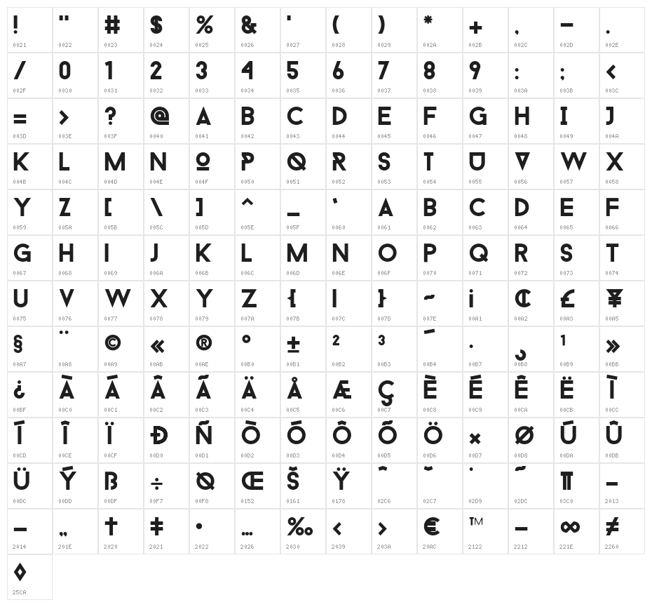 BaronNeue-Bold Character Map