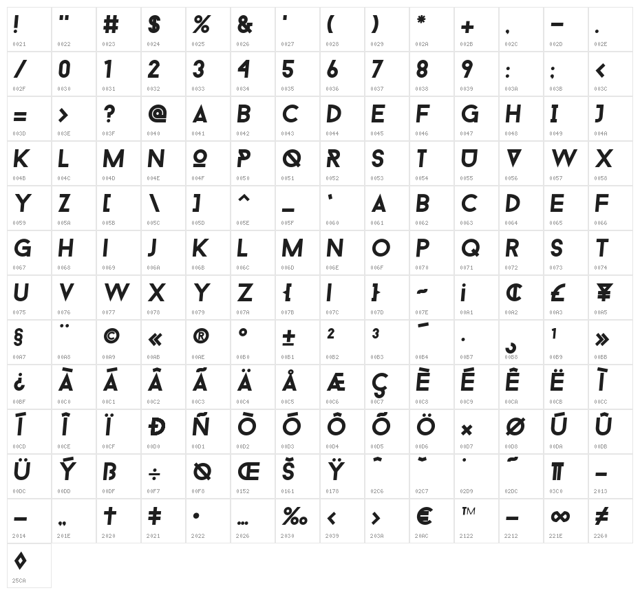 BaronNeue-Bolditalic Character Map