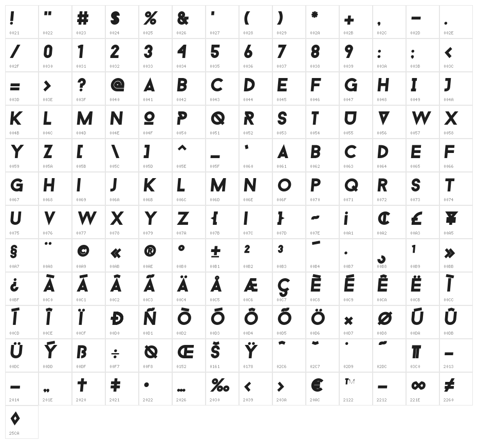 BaronNeue-ExtraBolditalic Character Map