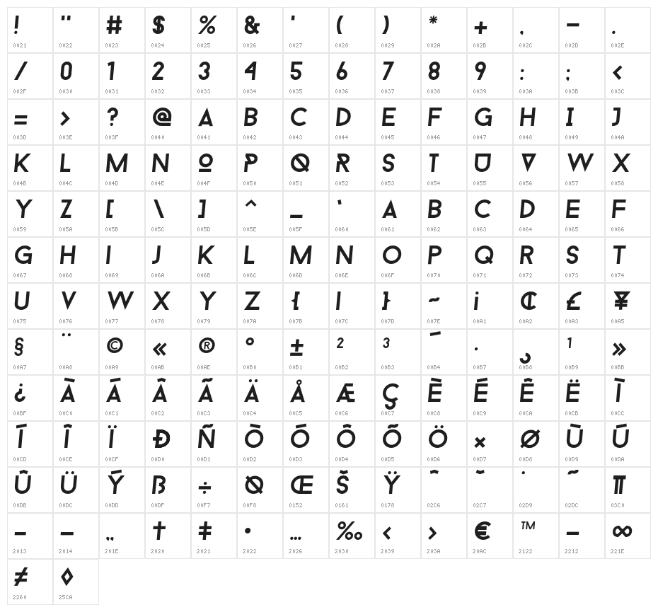 BaronNeue-Italic Character Map