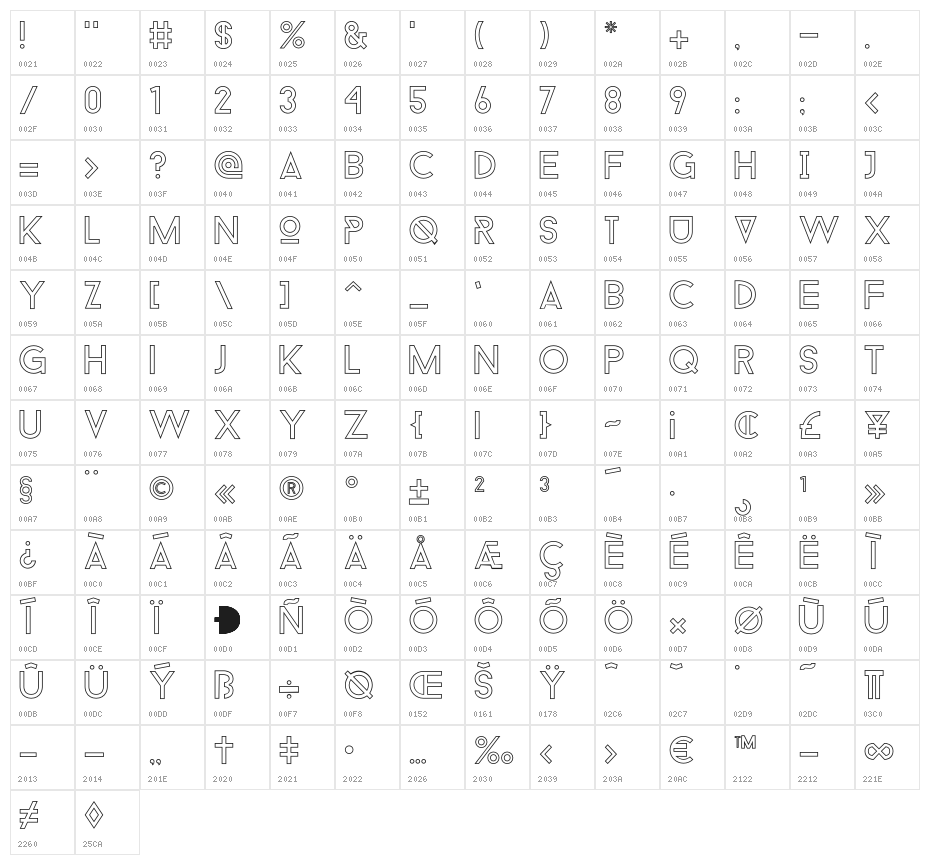 BaronNeue-Outline Character Map