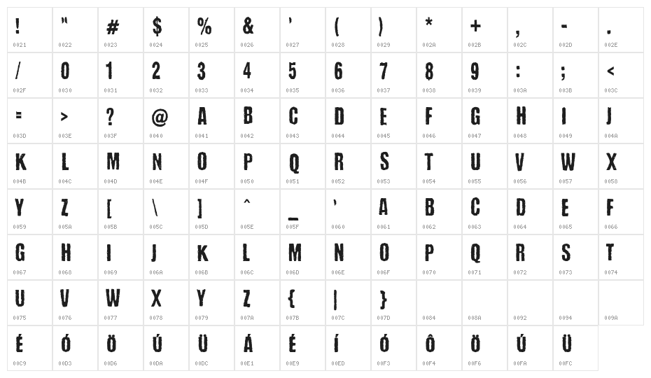 BaronessKuffner-Normal Character Map
