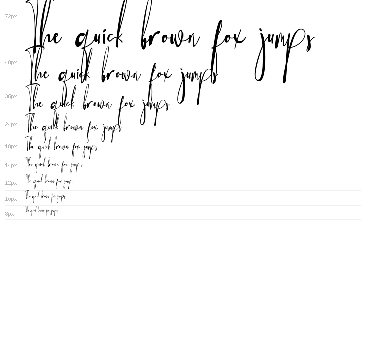 Baropetha Signature1 Waterfall