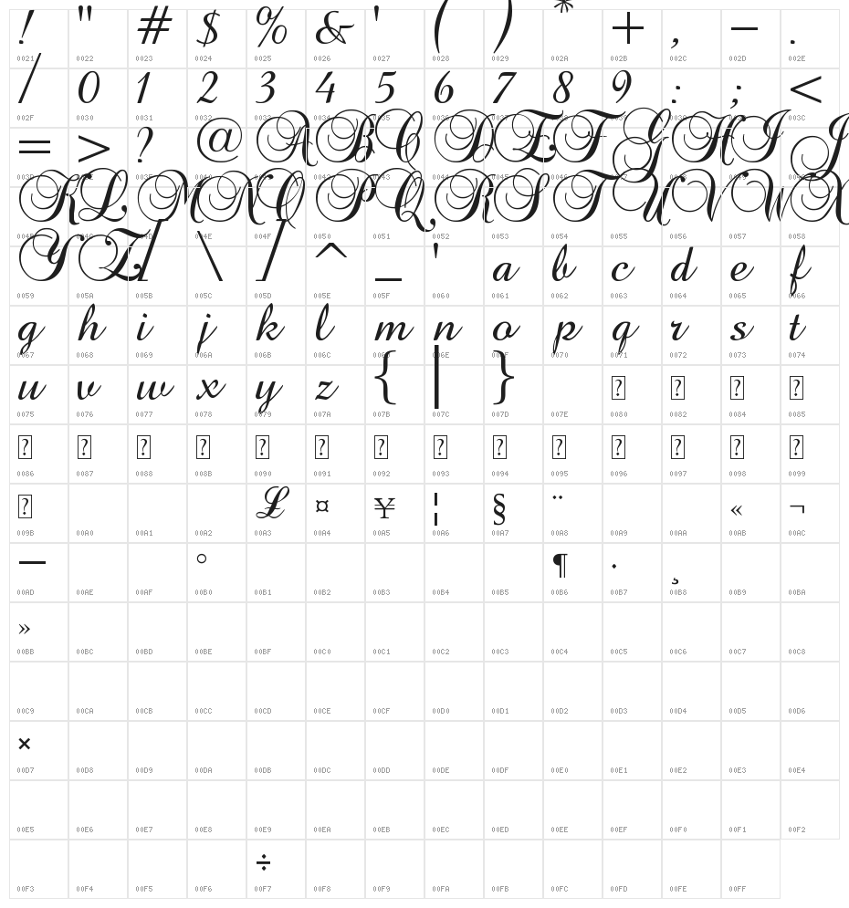 Baroque Script Character Map