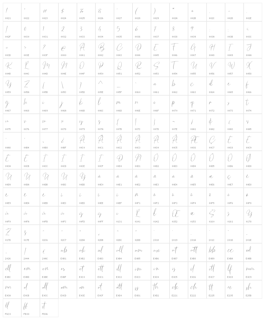 BarosakiScript-Regular Character Map