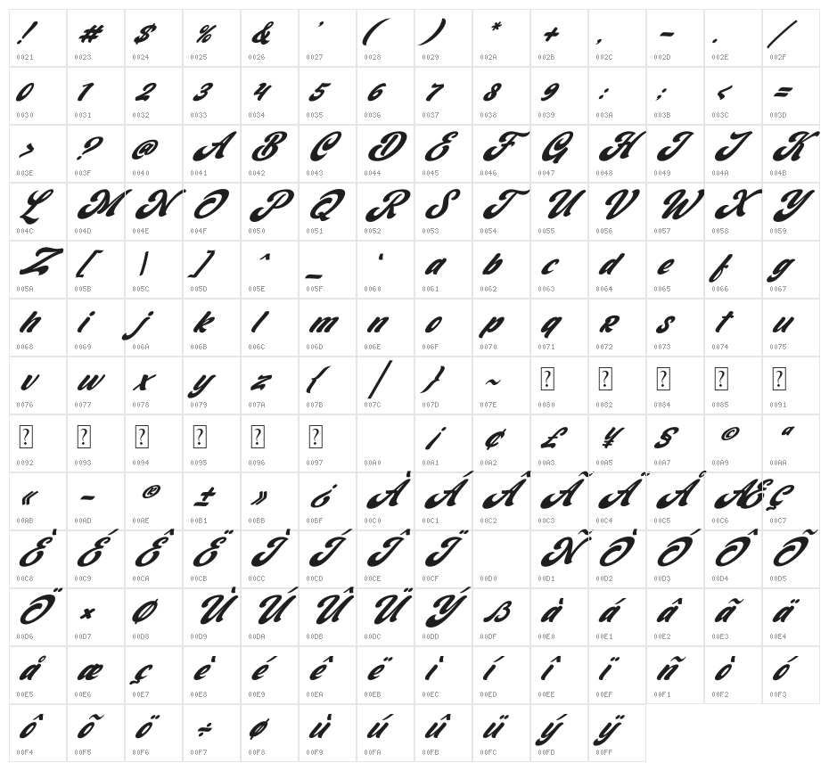 Barqish Italic Character Map