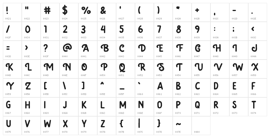 Barqon Character Map
