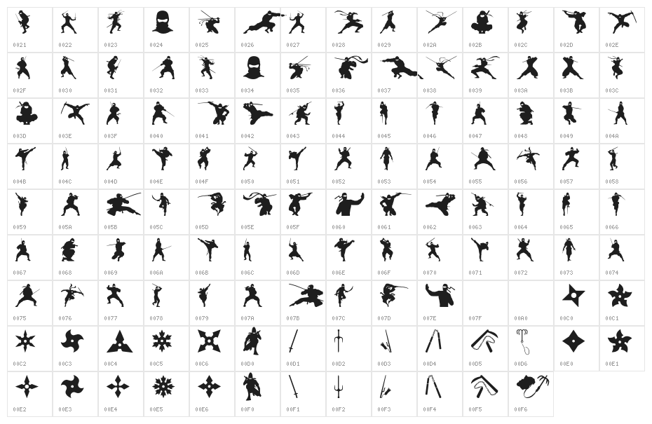 Barrel of Ninjas Character Map