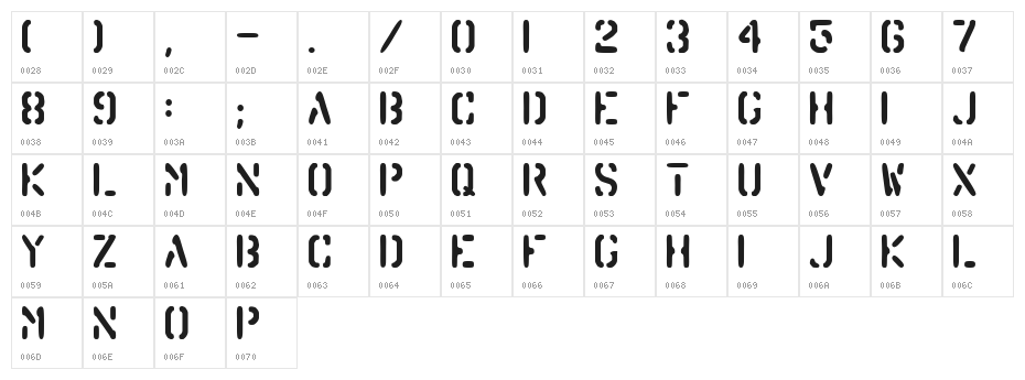 Barrel Character Map