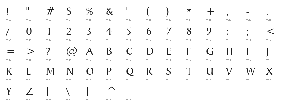 Barrett Normal Character Map
