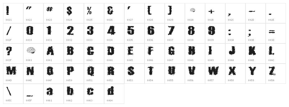 Barricades Character Map