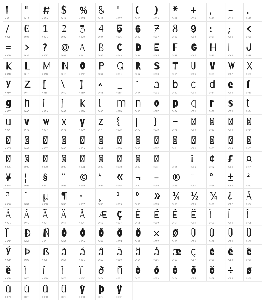 Barriecito Regular Character Map