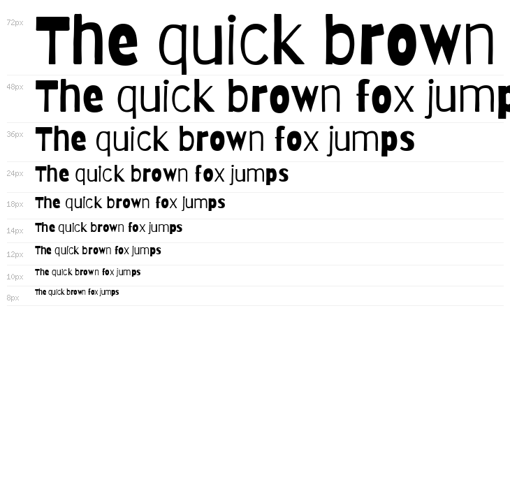 Barriecito Regular Waterfall