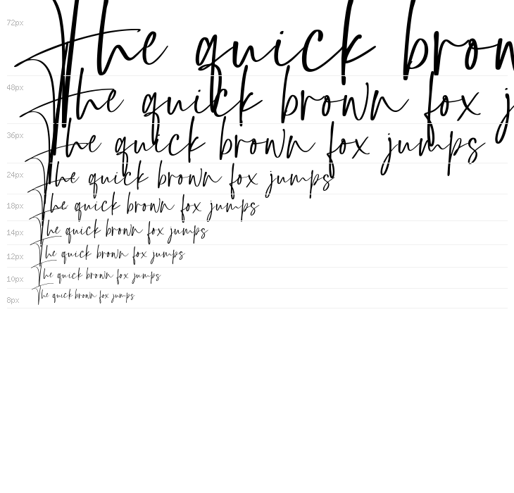 Barrington Waterfall