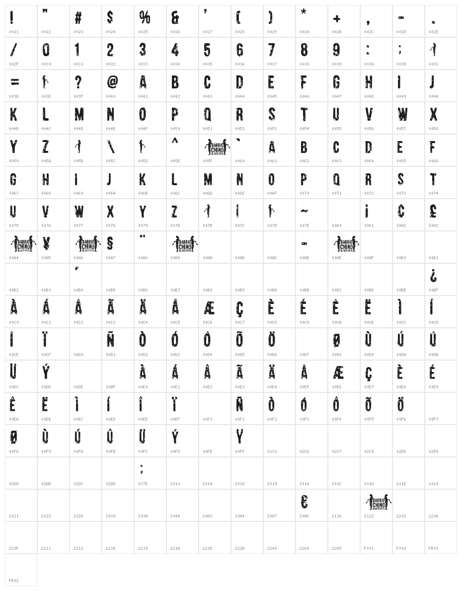 Barrio Chino Character Map