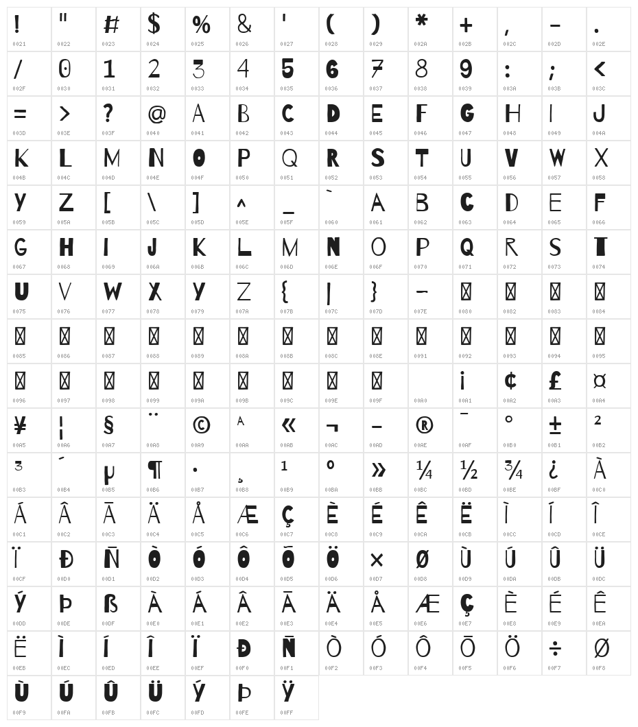 Barrio Regular Character Map