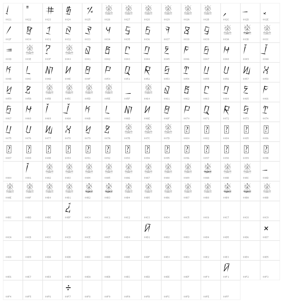 Barrio Rifa I Italic Character Map