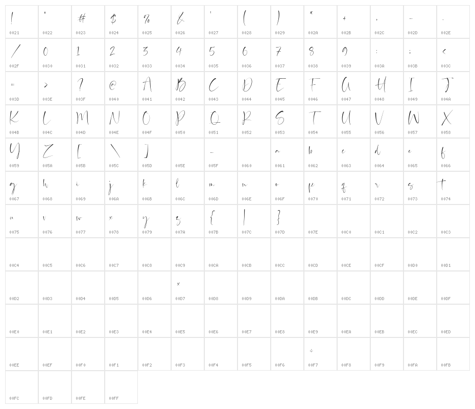 Barriton Paradise Character Map