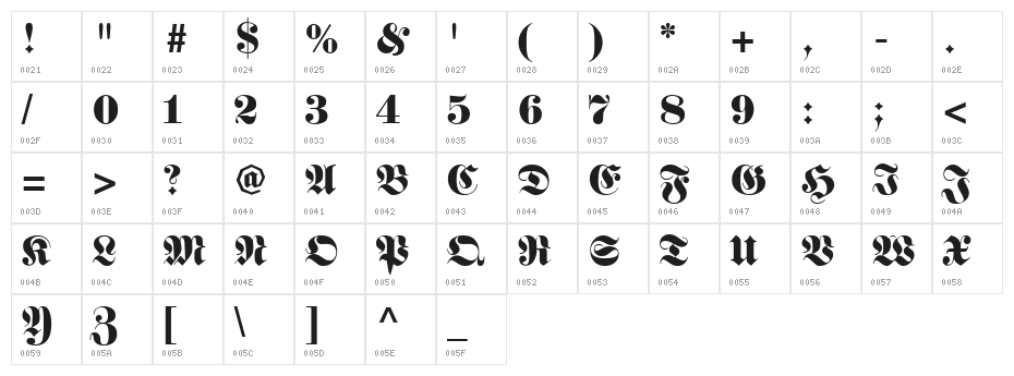 Barron Character Map